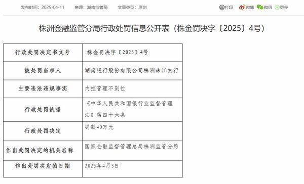 长红配资 湖南银行株洲珠江支行被罚40万元：因内控管理不到位