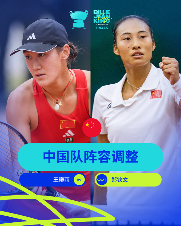 股海策略 郑钦文退出比利简金杯深圳总决赛