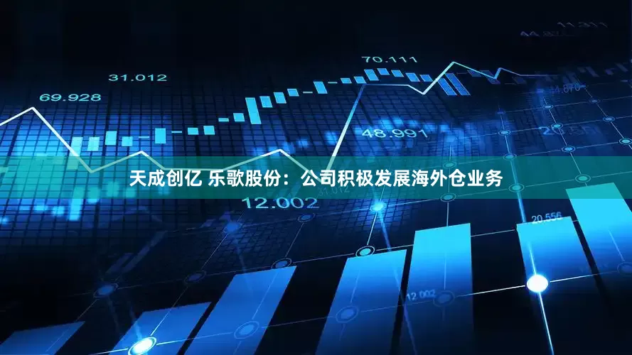 天成创亿 乐歌股份：公司积极发展海外仓业务